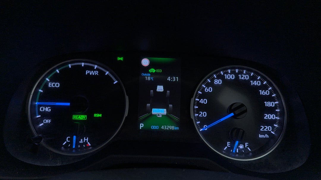 Odometer View