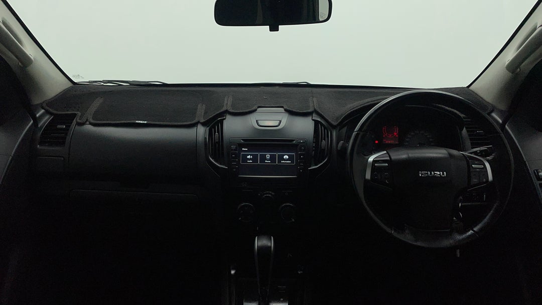 Dashboard View