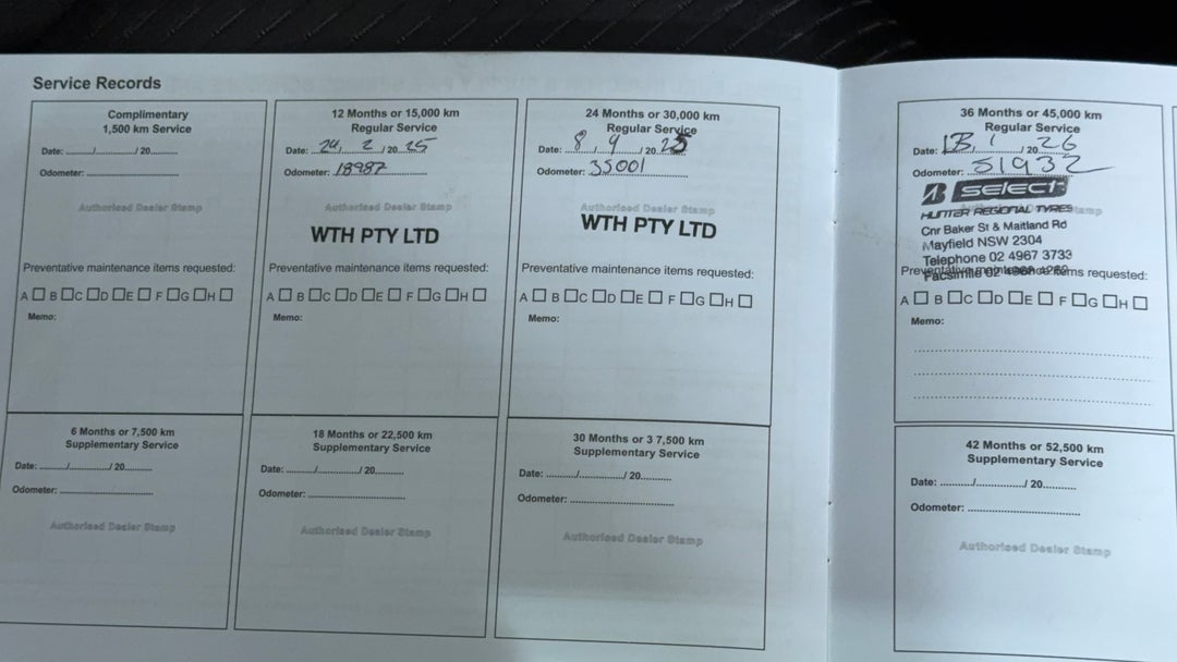 2024 Mitsubishi Outlander Es 5 Seat (2wd), Automatic, 53436 km, Service History