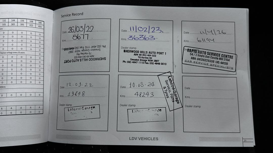 2021 LDV Deliver 9 Mwb Mid Roof, Automatic, 61221 km, Service History