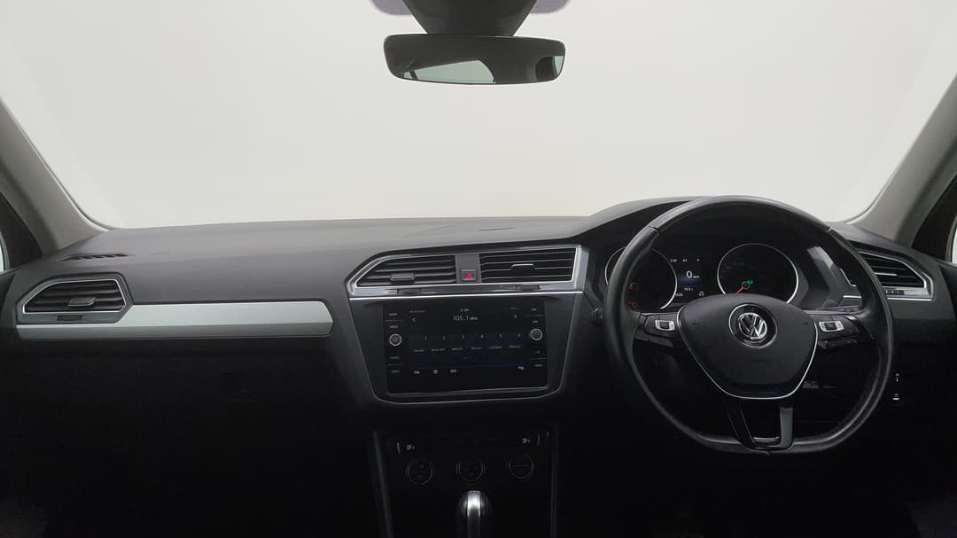 Dashboard View