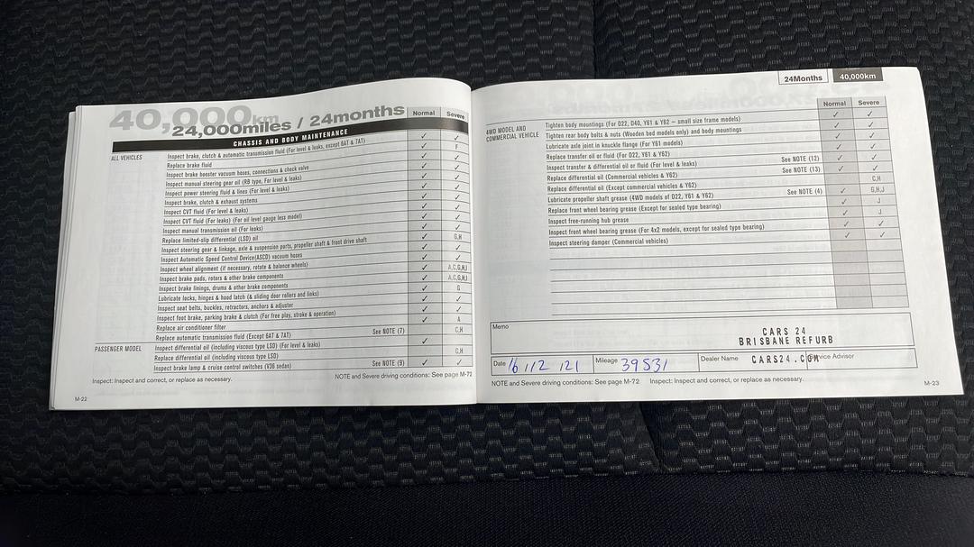 2017 Nissan Qashqai St, Automatic, 39569 km, Service History