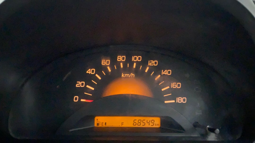 Odometer Image