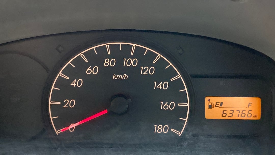Odometer Image