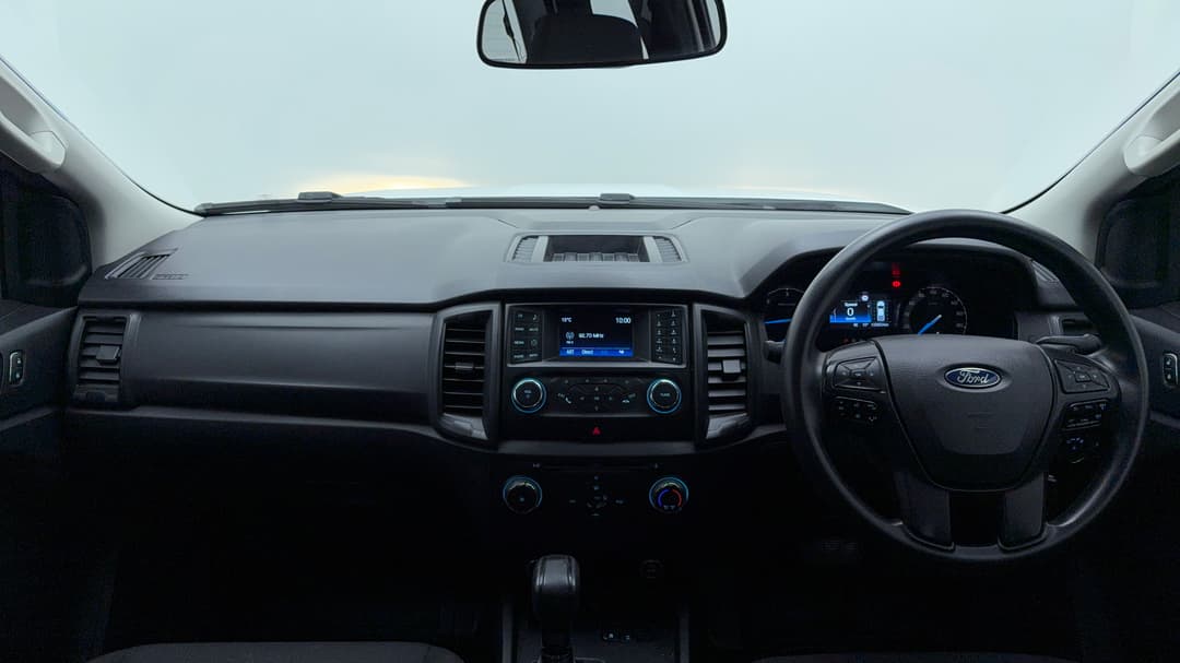 Dashboard View