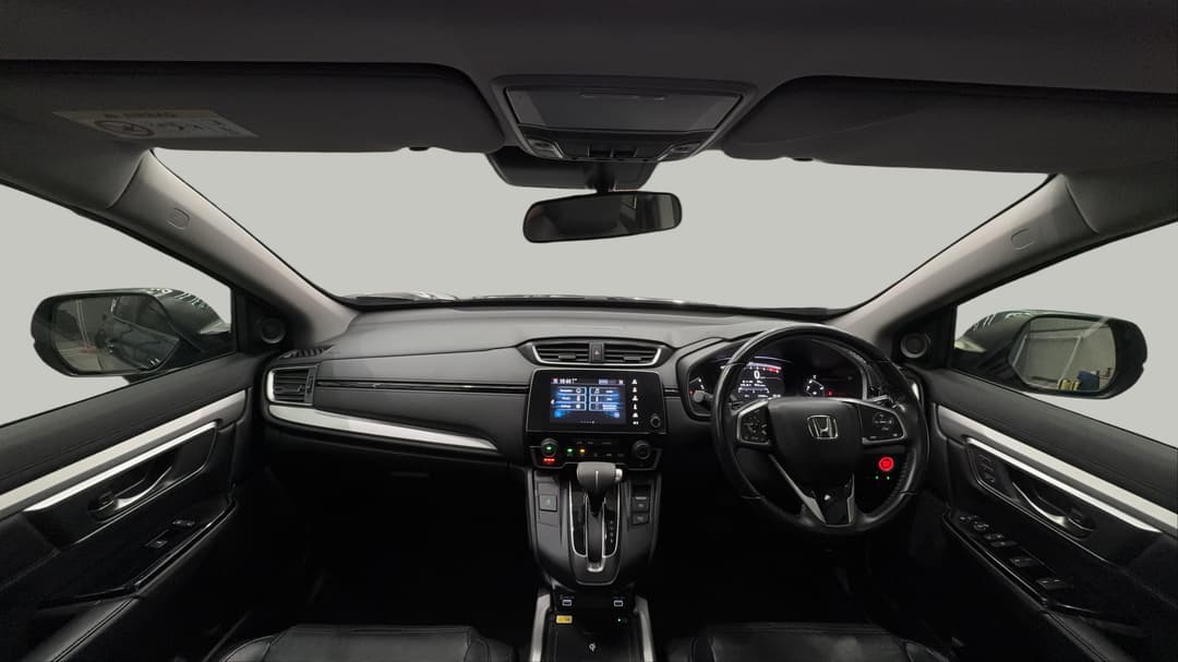 Dashboard View