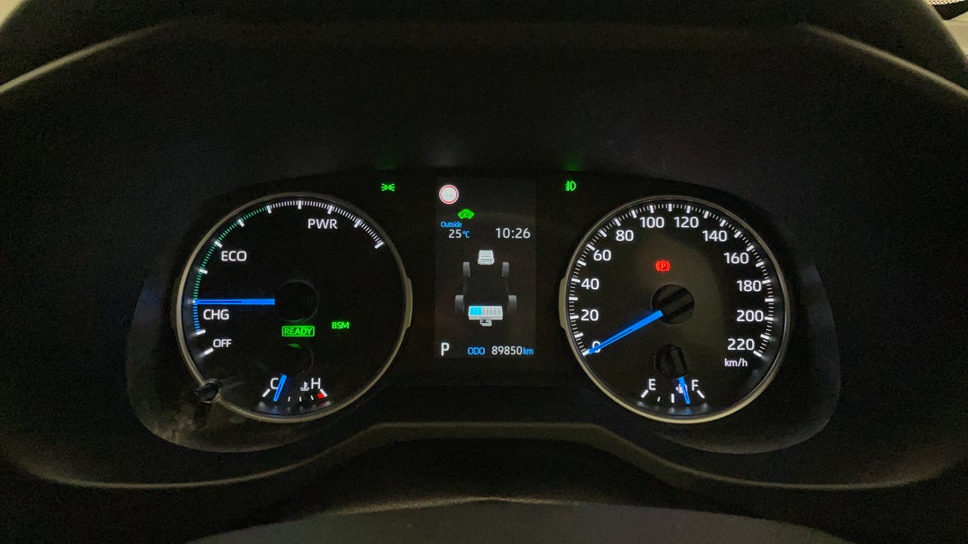 Odometer View