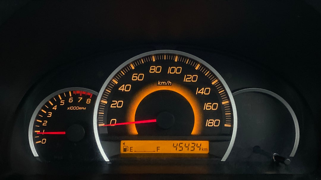 Odometer Image
