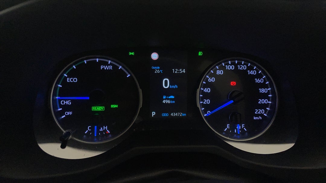 Odometer View