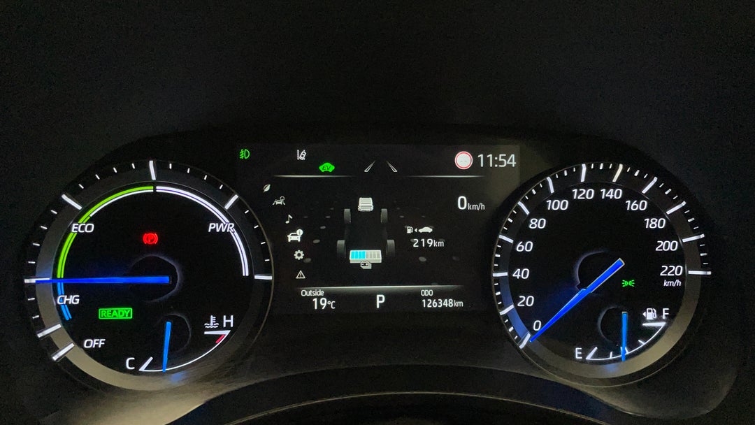 Odometer View