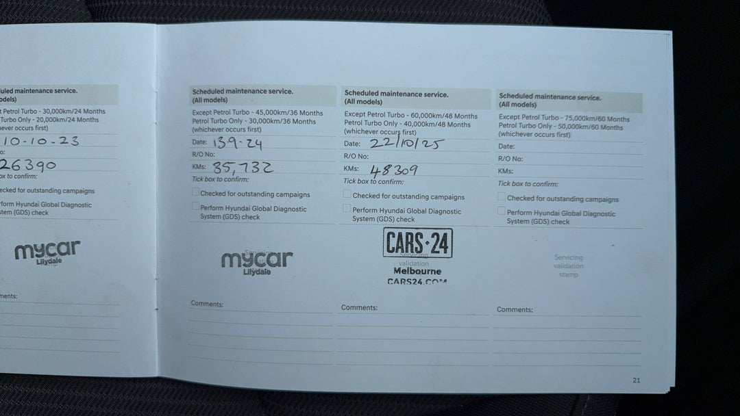Service History