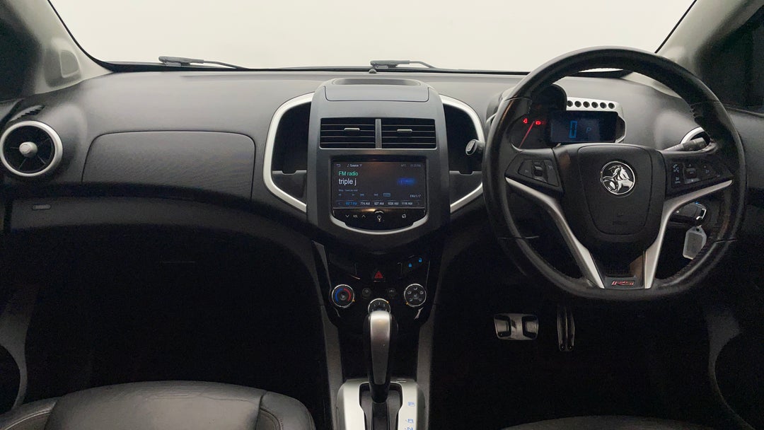 Dashboard View