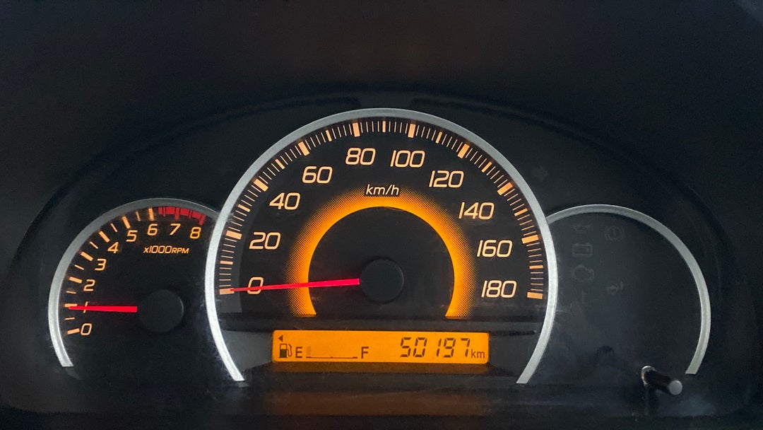 Odometer Image