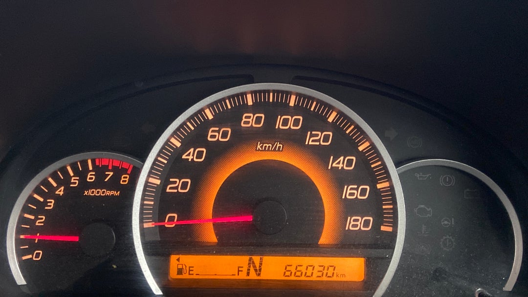 Odometer Image