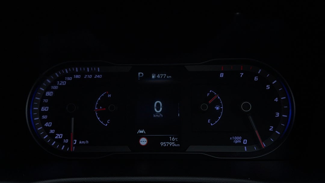 Odometer View