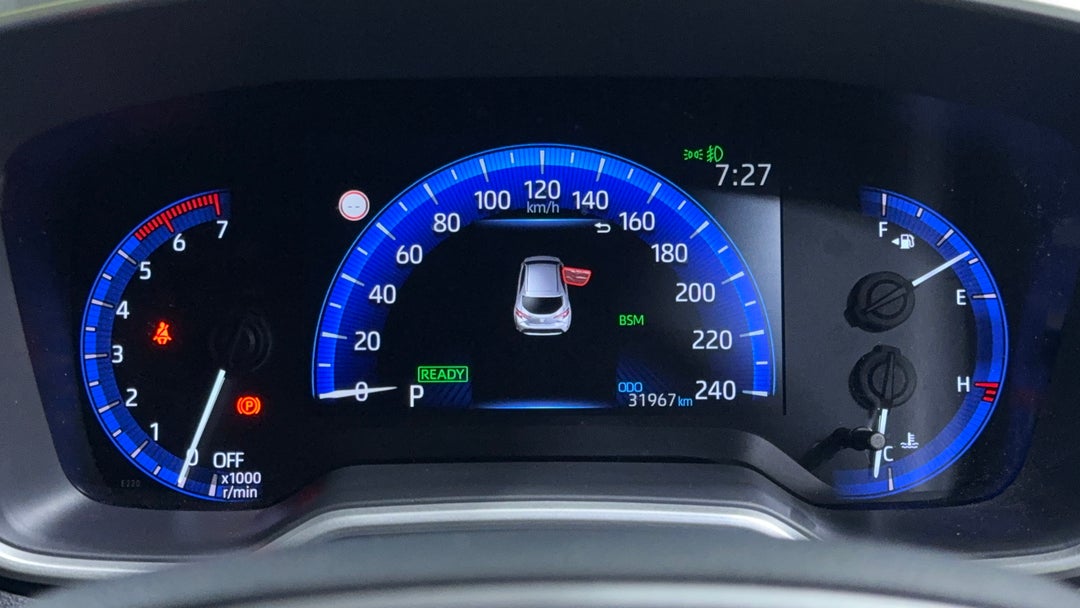 Odometer View