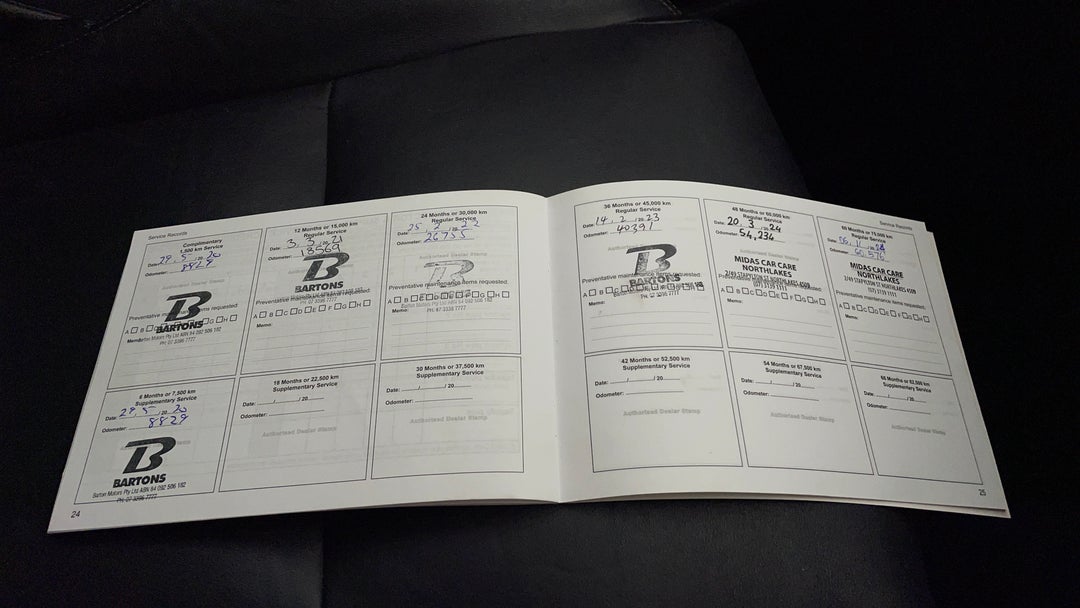 2019 Mitsubishi Pajero Sport Gls (4x4) 5 Seat, Automatic, 64448 km, Service History