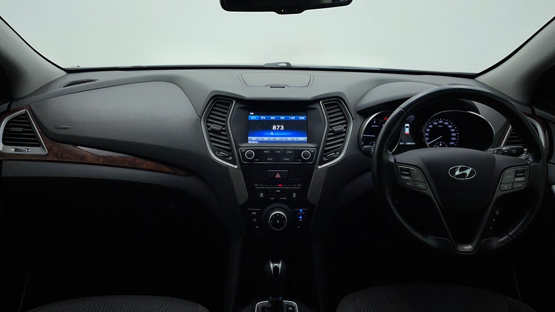 Dashboard View