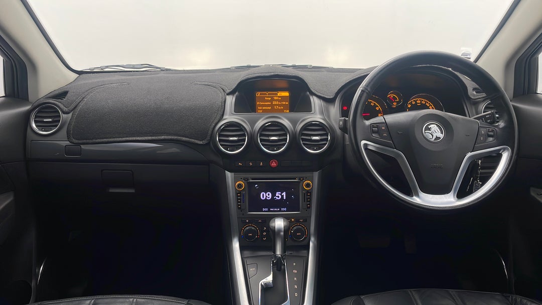 Dashboard View