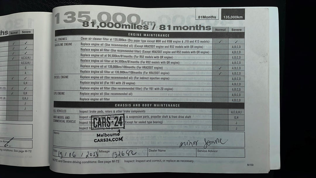 2015 Nissan Pathfinder St (4x2), Automatic, 132683 km, Service History