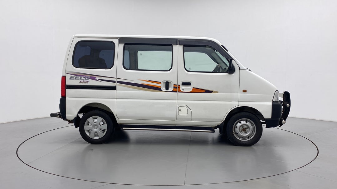 Right Side View