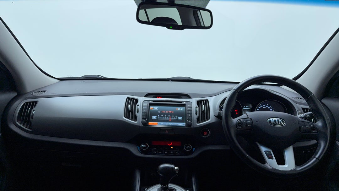 Dashboard View