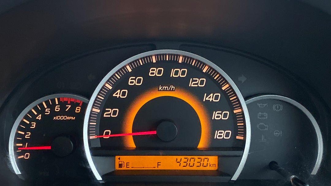 Odometer Image