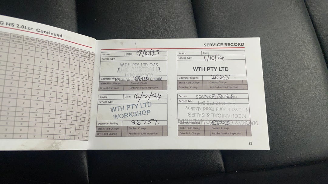 Service History