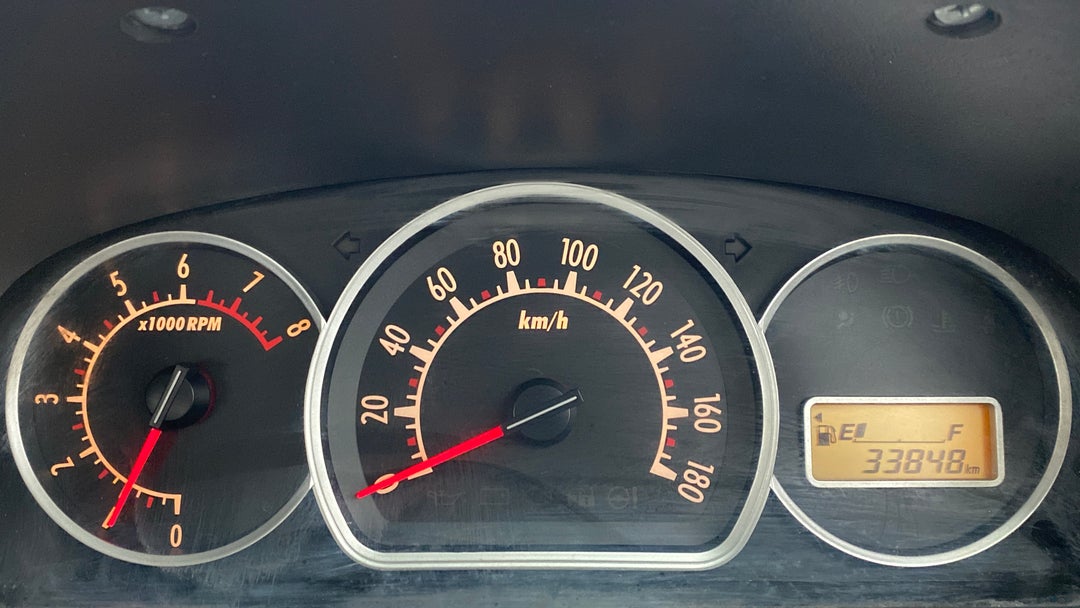 Odometer Image