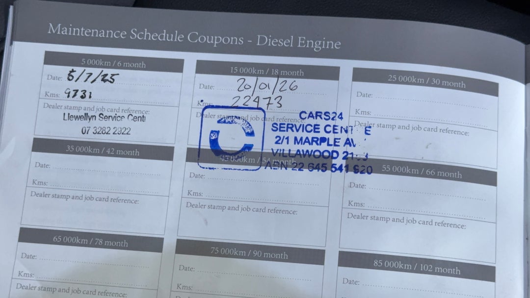 2024 GWM Ute Cannon-l (4x4), Automatic, 22476 km, Service History