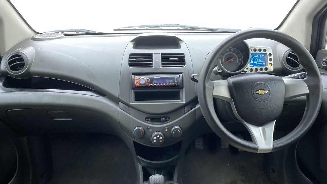 DASHBOARD VIEW