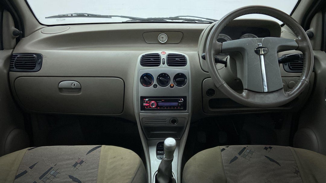 DASHBOARD VIEW