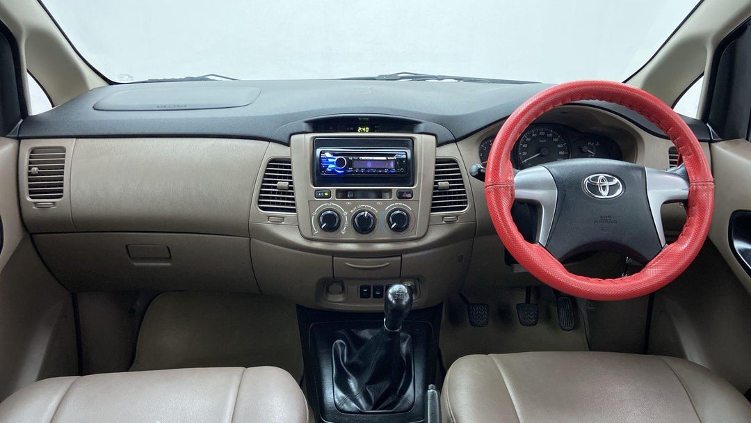 DASHBOARD VIEW