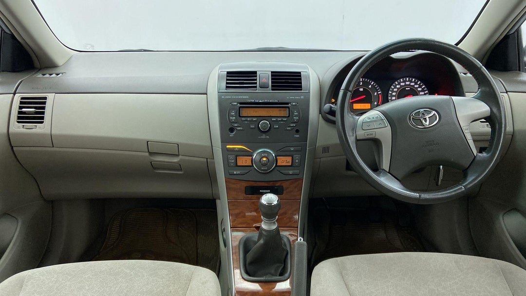 DASHBOARD VIEW