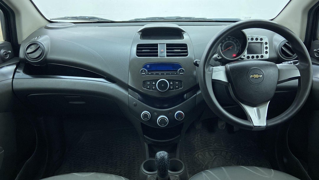 DASHBOARD VIEW