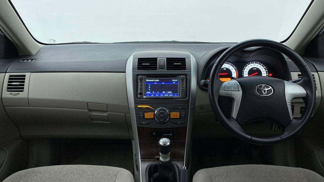 DASHBOARD VIEW