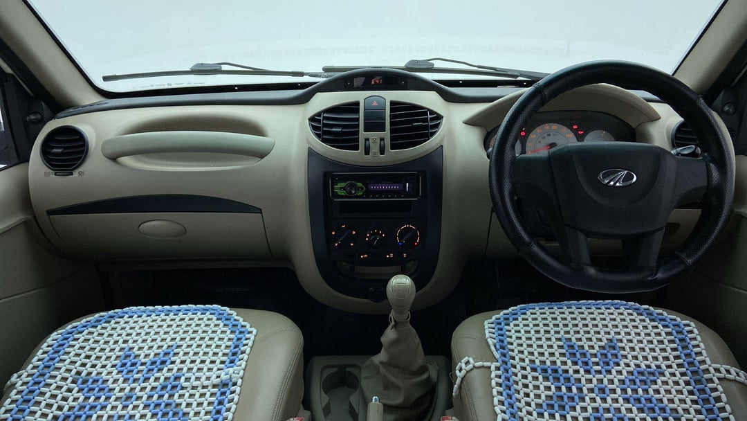 DASHBOARD VIEW
