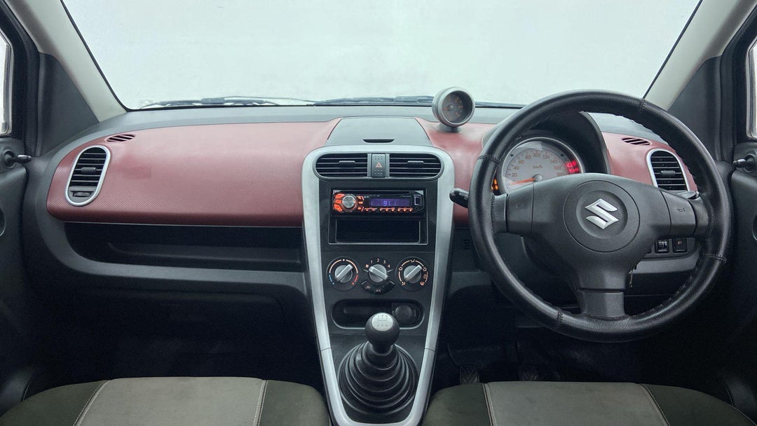 DASHBOARD VIEW