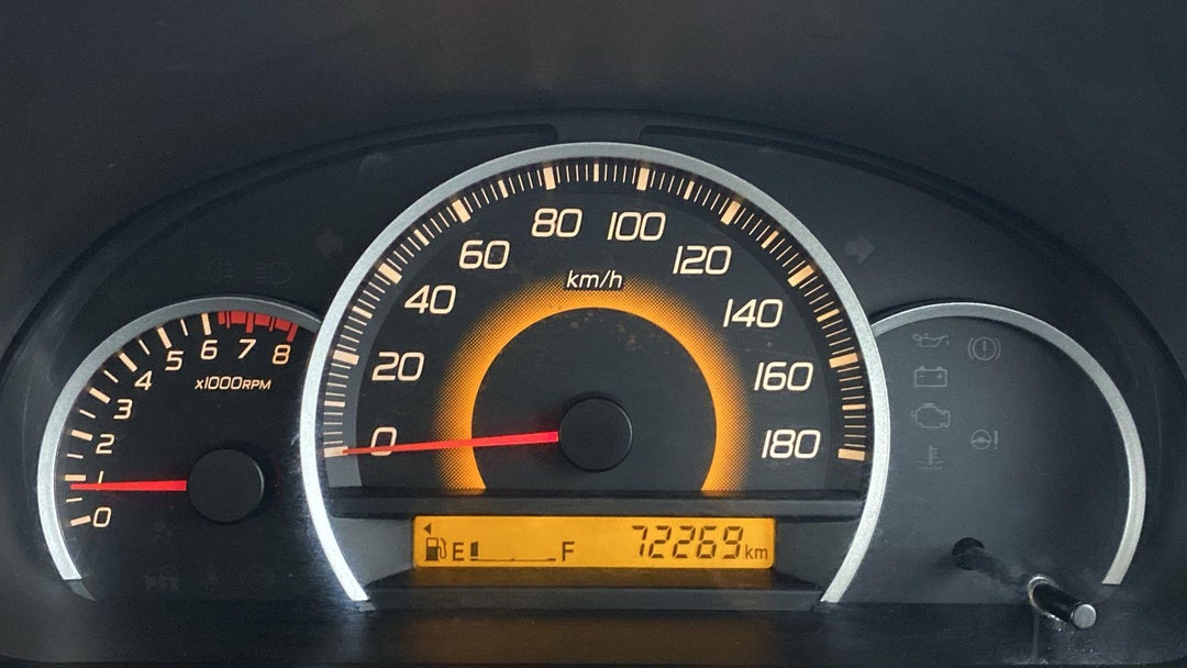 ODOMETER VIEW